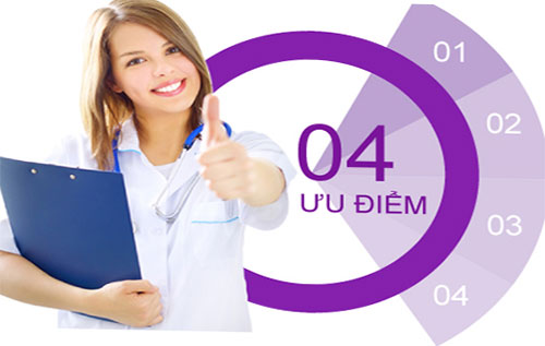 4 biểu hiện chứng tỏ bạn đã bị viêm âm đạo