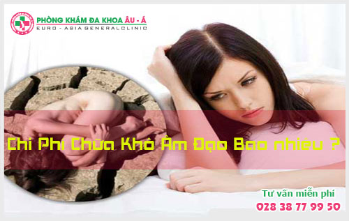 Chi Phí Chữa Khô Âm Đạo Tại TP. HCM Là Bao Nhiêu?