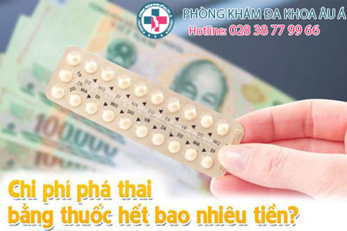 Giá Thuốc Phá Thai An Toàn Cập Nhật Mới Nhất