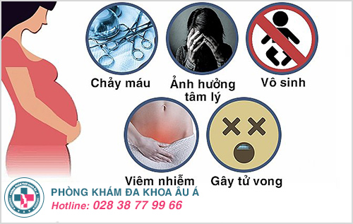 Đừng đùa với những biến chứng khi tự ý phá thai bằng thuốc
