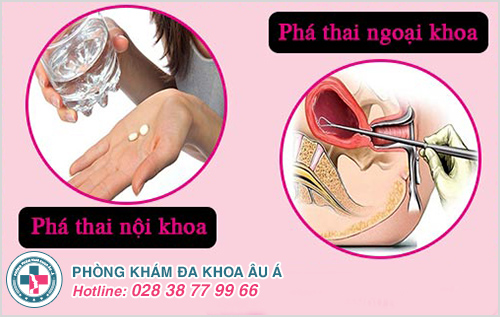 Cách làm sảy thai tự nhiên
