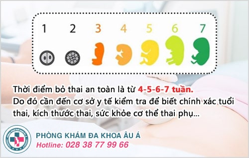 Phá thai 1 tuần đến phá thai 7 tuần an toàn