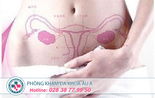 Những triệu chứng viêm cổ tử cung mà bạn lưu ý để sớm điều trị