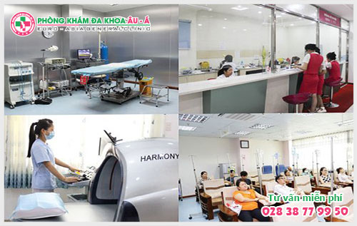 Bệnh viện, phòng khám phá thai an toàn tại TP. HCM