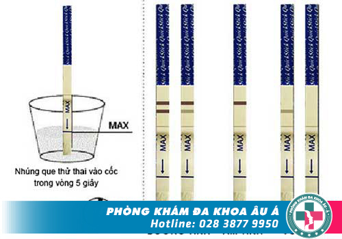 CÁCH SỬ DỤNG QUE THỬ THAI ĐÚNG CÁCH
