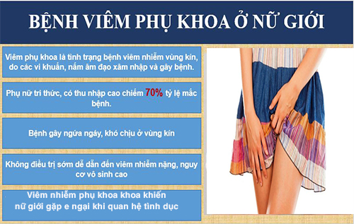 Viêm nhiễm phụ khoa nguyên nhân và triệu chứng